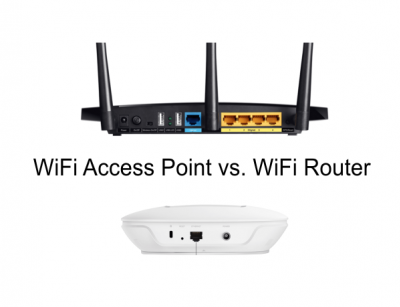 WiFi Access Point vs. WiFi Router