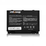 Whitenergy Batéria 4400 mAh