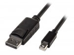 OEM MiniDP-DP M/M 3M